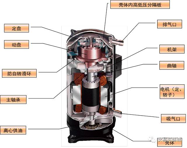 执行器与智能热水壶工作原理的比较分析