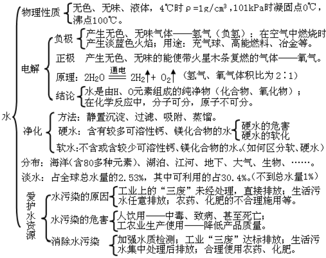 红岩与涤纶合成方程式的奥秘，一张图片引发的探索之旅