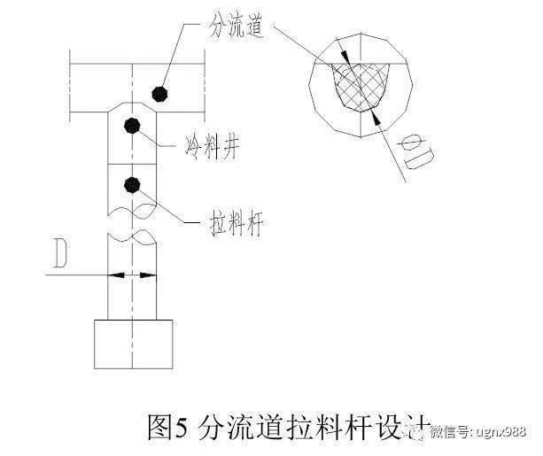 第307页