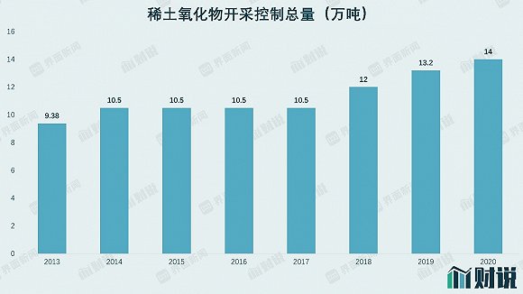 国内稀土行业龙头，引领行业变革，塑造未来格局