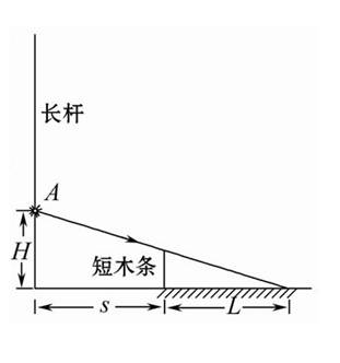 土工格栅与数据库及数据库软件的关系研究