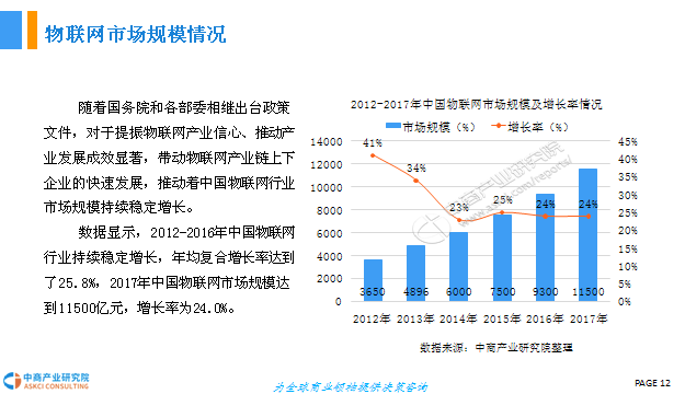 硫化商标，其重要性、应用与未来发展趋势