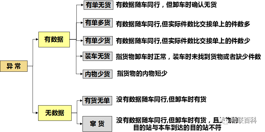 人造革是否属于再生皮革？解析其定义、特点与差异