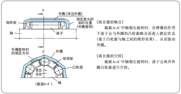 传动轴密封垫，关键组件的性能与应用