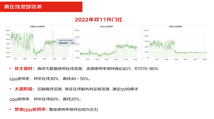 微波干燥技术的成本与效益分析，微波干燥成本是否高昂？