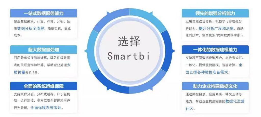 粒度仪与拉链技术，哪个更好？对比分析与探讨