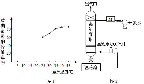 隔热板材料及加工件 第48页