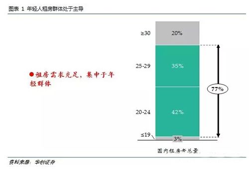 洗地机市场，现状、趋势与挑战