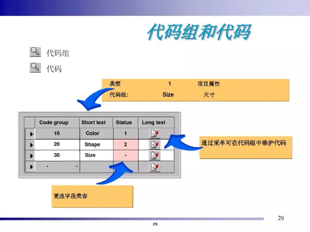 双联电位器阻值误差，理解其影响与解决方案