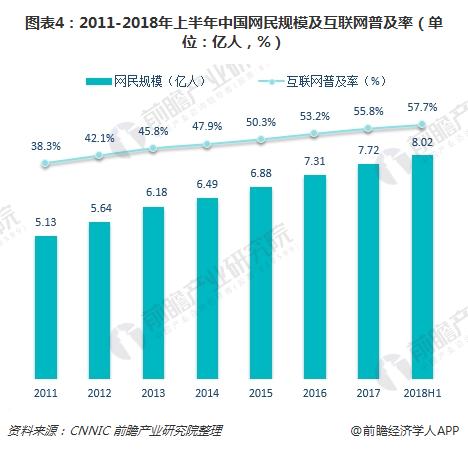 空调配件行业盈利潜力探讨