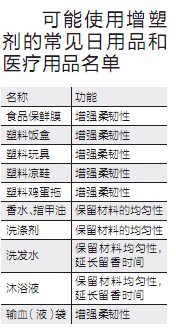 军警用品，定义、种类与应用