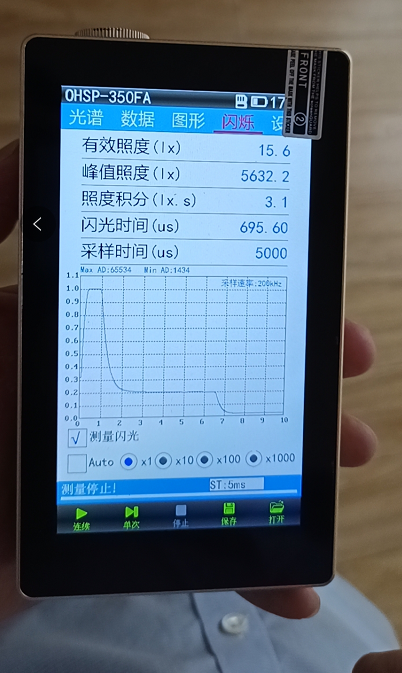 二手仪器仪表与航空障碍灯选型区别分析