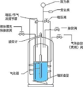 皂液器结构图，深入了解皂液器的内部构造与工作原理