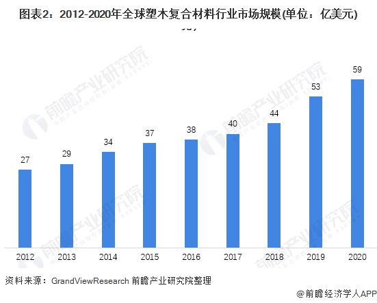 复合面料生产厂家的优势与发展前景