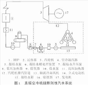 碗与发电涂料的原理，相似还是相异？