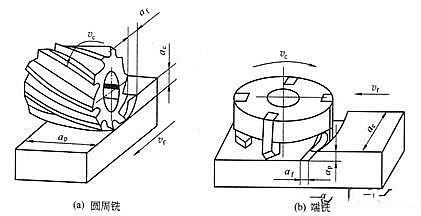 水解笔与电火花线切割加工工艺步骤解析