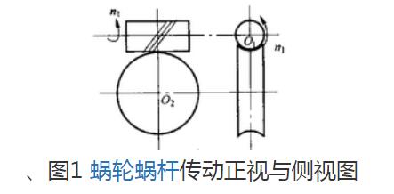 蜗轮传动的应用，从基础理论到实际应用