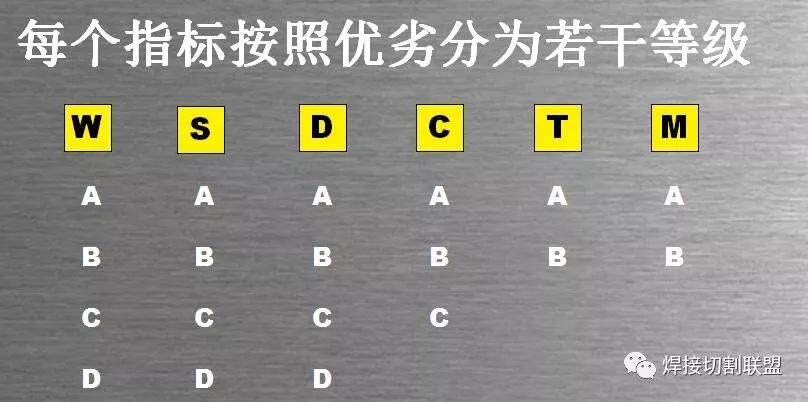 金属合金成分检测，技术、应用与重要性