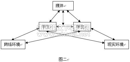 发电机观察窗玻璃的重要性及应用探讨