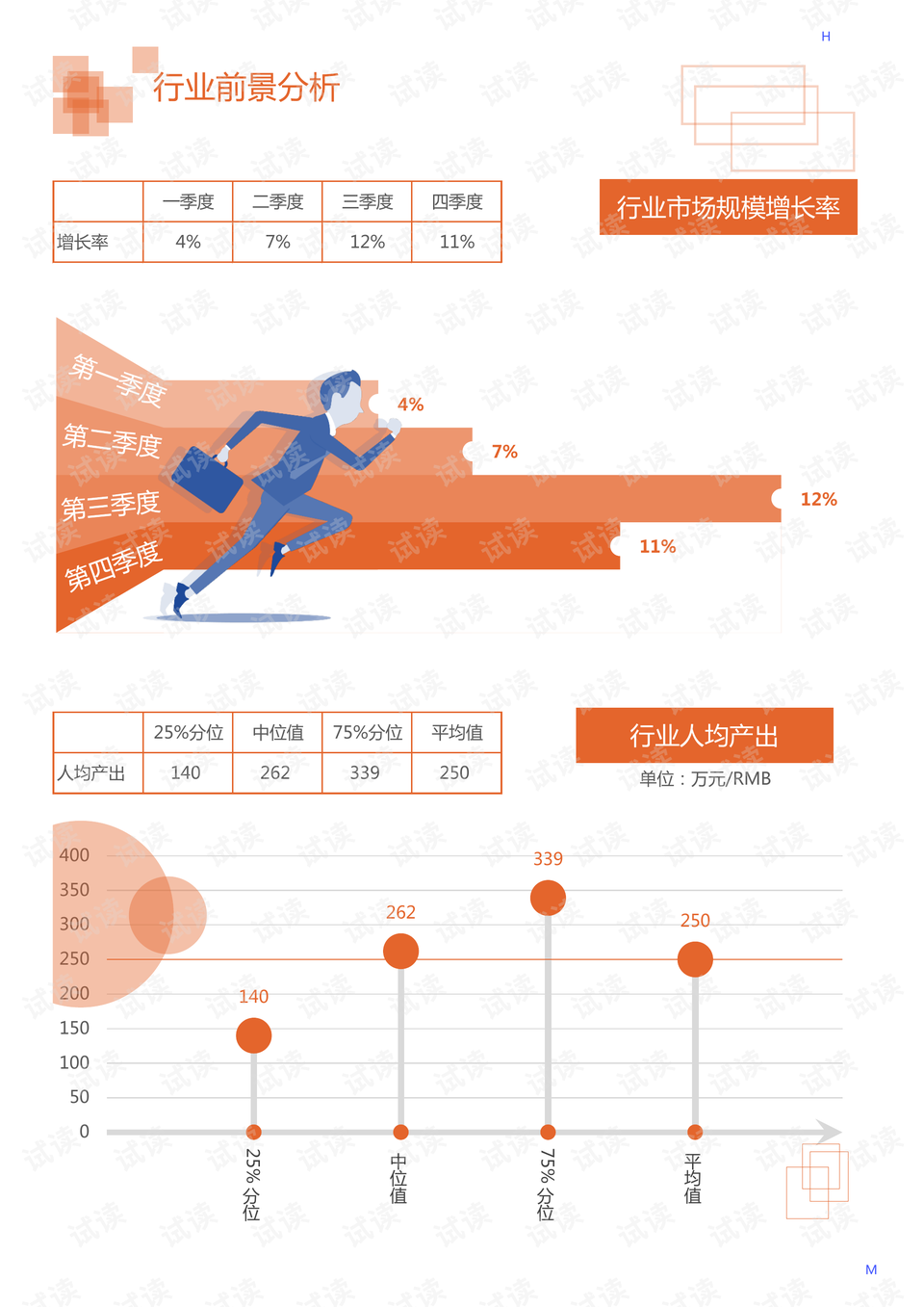 蛋白饲料厂，引领饲料工业进入新时代