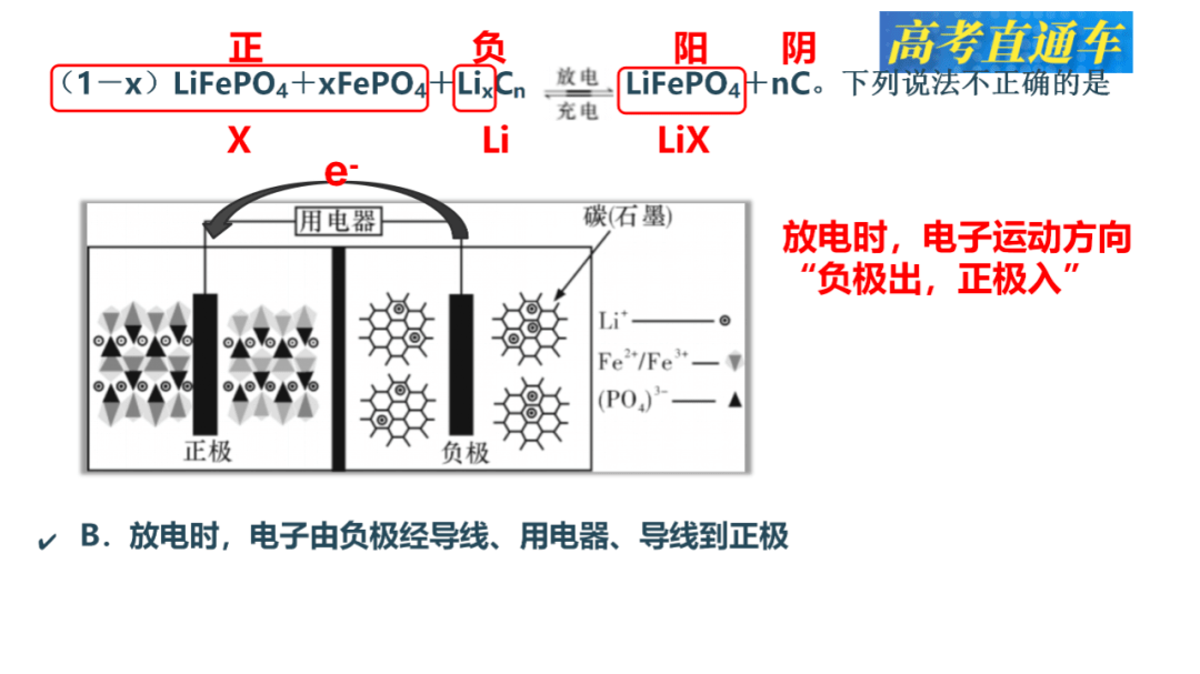 金属加磁原理及其应用探讨