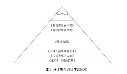 探究铬矿品位的重要性及其影响