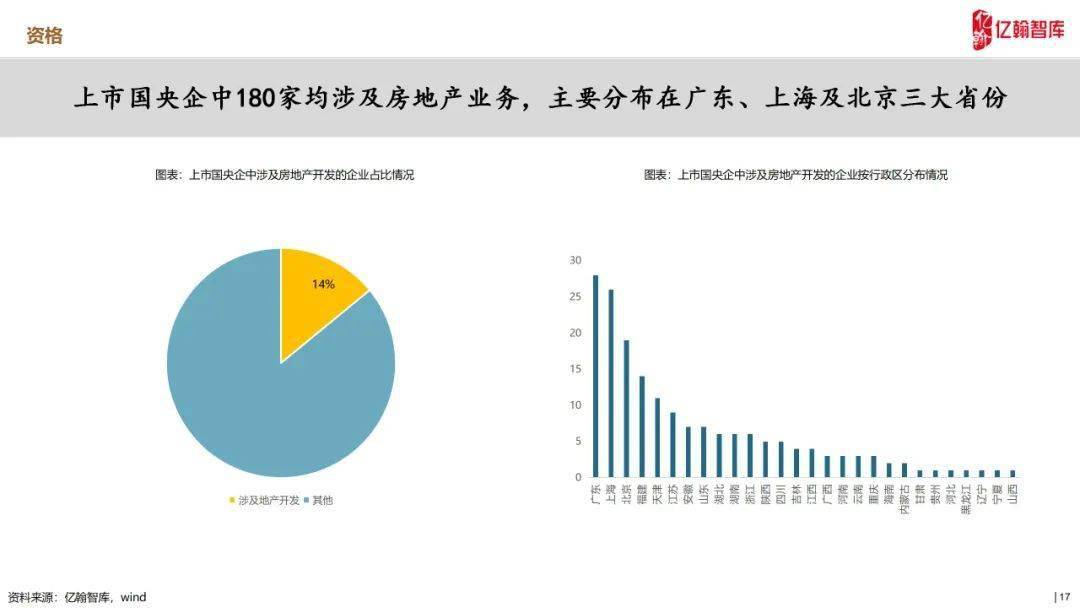 忘东忘西不忘你 第4页