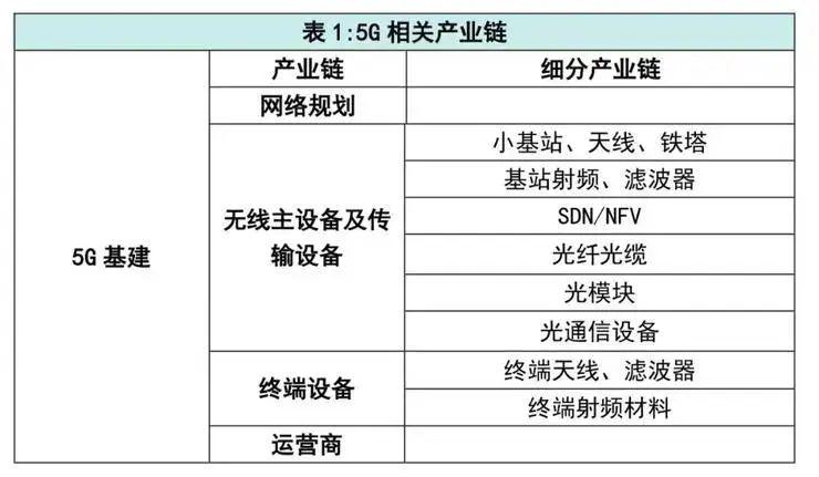 橡胶配合剂四大体系详解