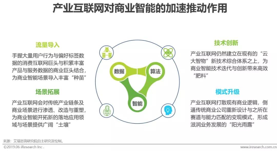 建立叶面肥厂所需手续详解