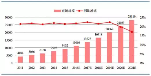 硫化物标线，在工业生产与环境监测中的关键应用