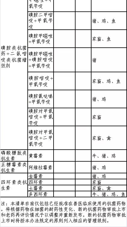 古马隆树脂标准及其应用概述