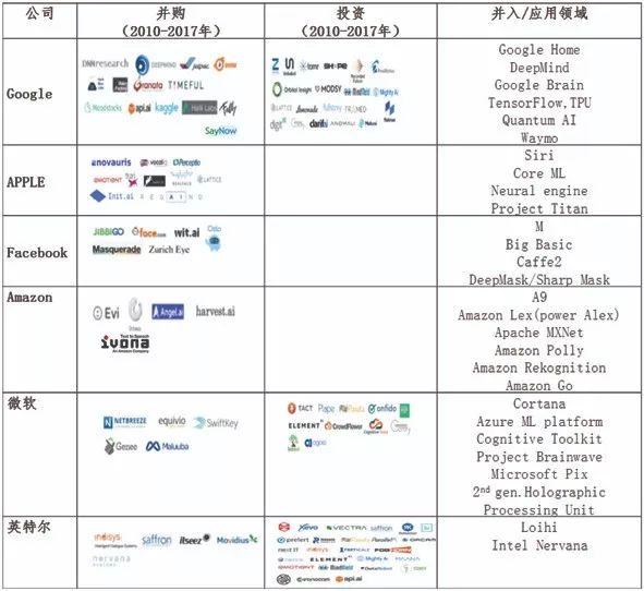 人工智能专业毕业生的去向，未来职业发展的多元路径