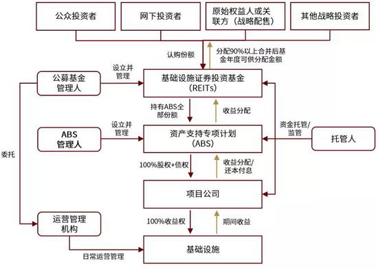 酒店设备采购网，一站式采购解决方案