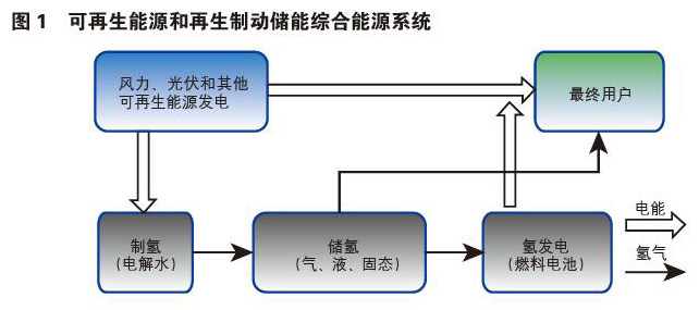 心动奶盖 第4页