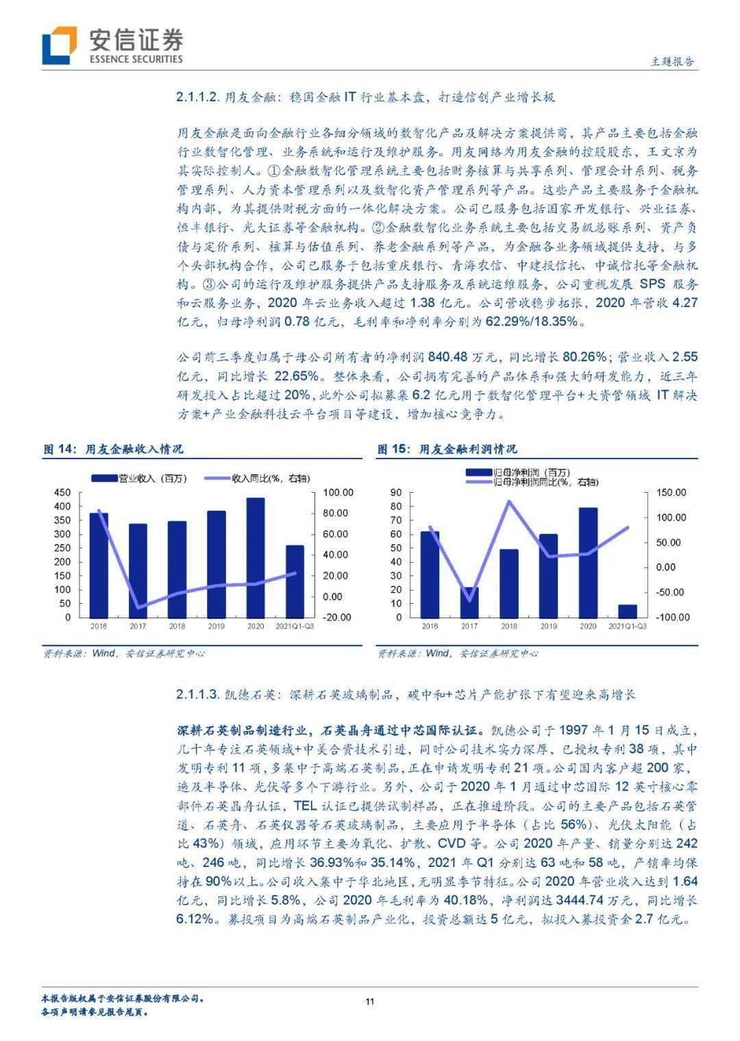 毛纺科技期刊的类别定位及其影响力探讨