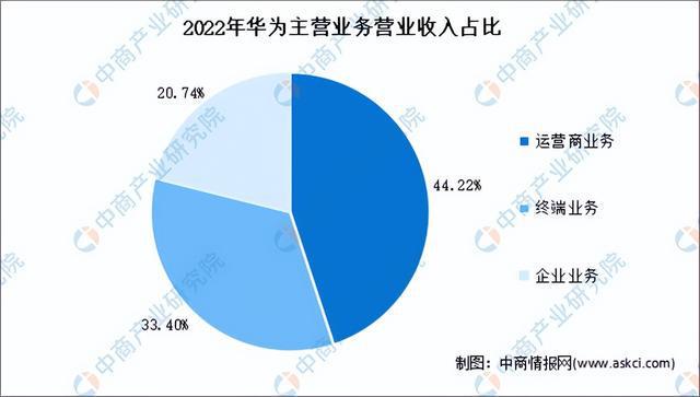 专科人工智能就业方向及前景展望