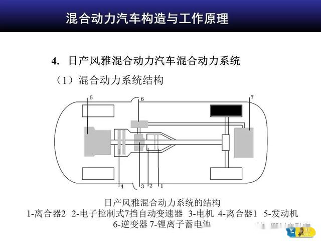 离子风棒的工作原理及其应用解析