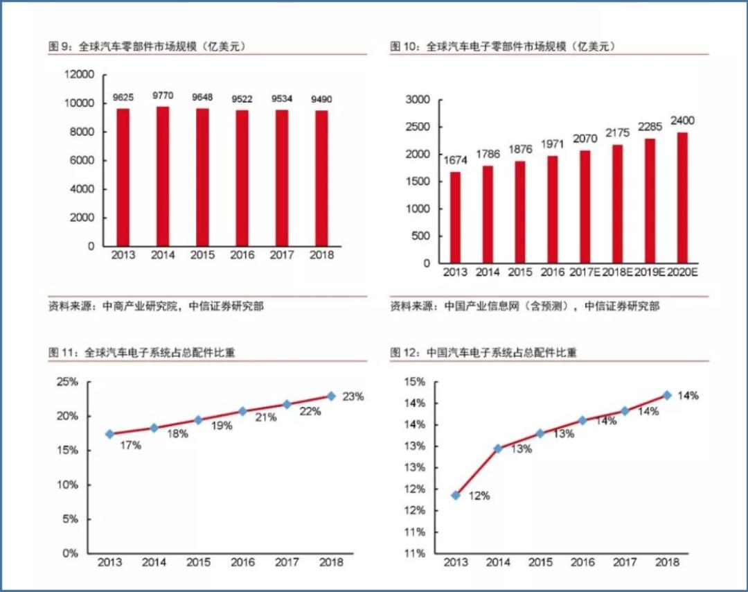 金杯公司现状深度解析