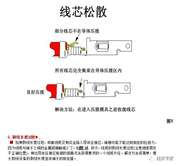 压接工艺说明