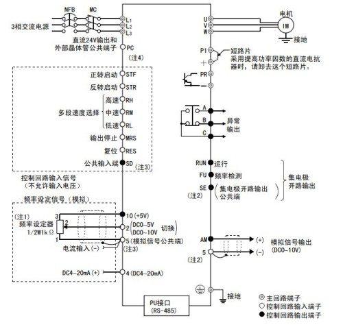 变频器频率检测的作用及其重要性