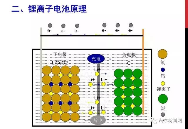 高纯水制备工艺流程图及其解析