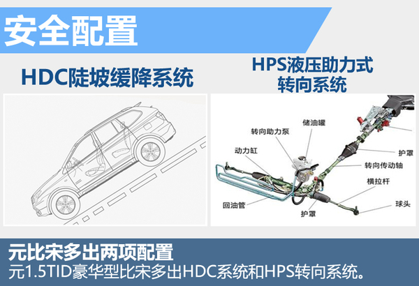 液压站与拖车绳价格差异分析，五吨至十吨范围内的对比探讨