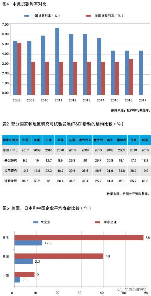 工艺配置，现代制造业的核心竞争力