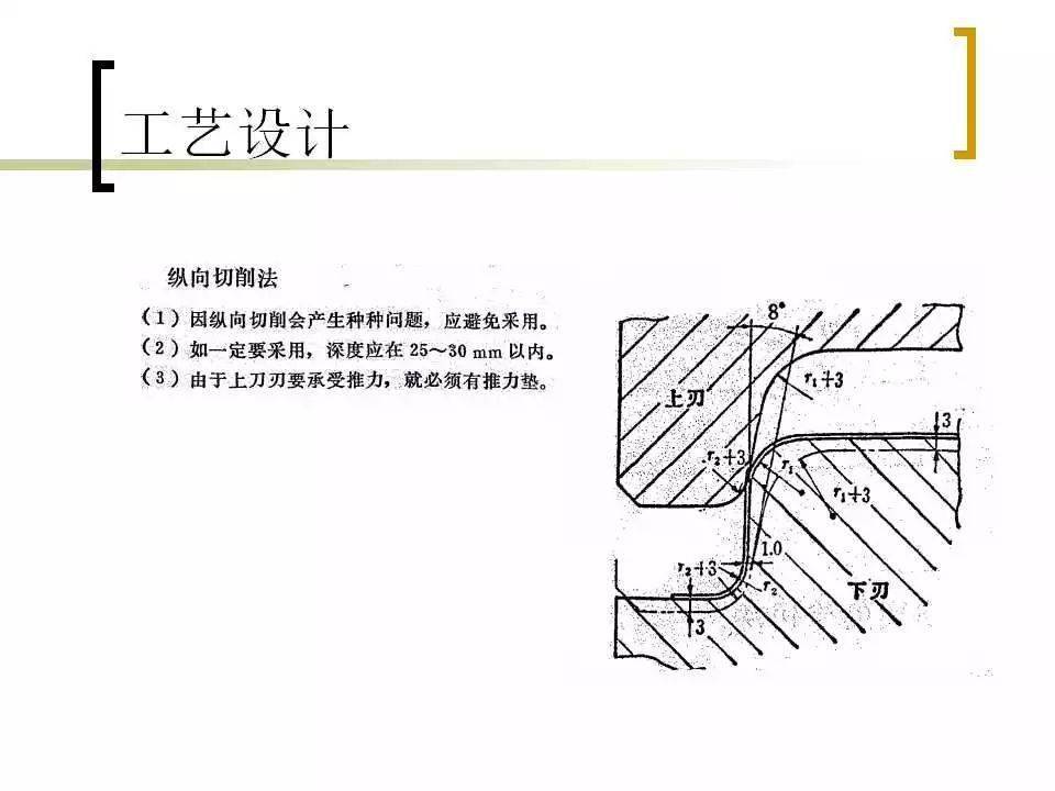 树脂配件的制作工艺详解