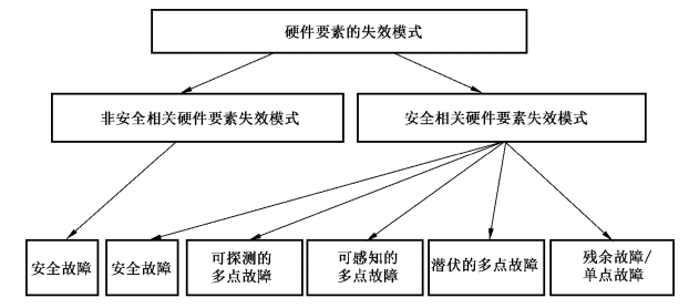 2024年12月13日 第69页