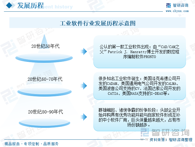 卡片涂层，技术革新与应用前景