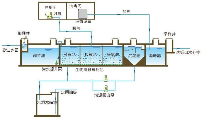 纵横藏锋 第3页