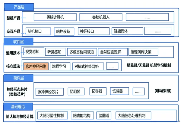 人工智能专业毕业后的职业选择与发展路径探讨