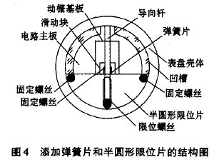 测厚仪准确度的探讨