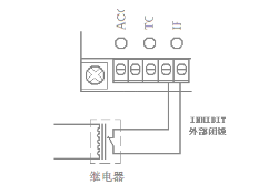 防雷箱接线图详解